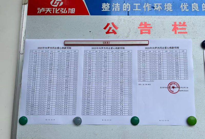 病魔无情、人间有爱---立博ladbrokes网站公司工会组织“爱心汇聚,齐心同行”捐款慰问活动(图1) 病魔无情、人间有爱---立博ladbrokes网站公司工会组织“爱心汇聚,齐心同行”捐款慰问活动(图1)